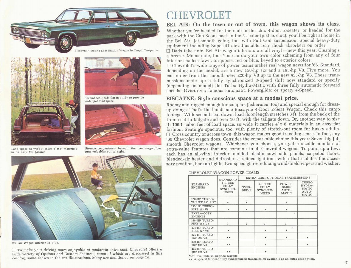 1966 Chevrolet Wagons Brochure Page 3